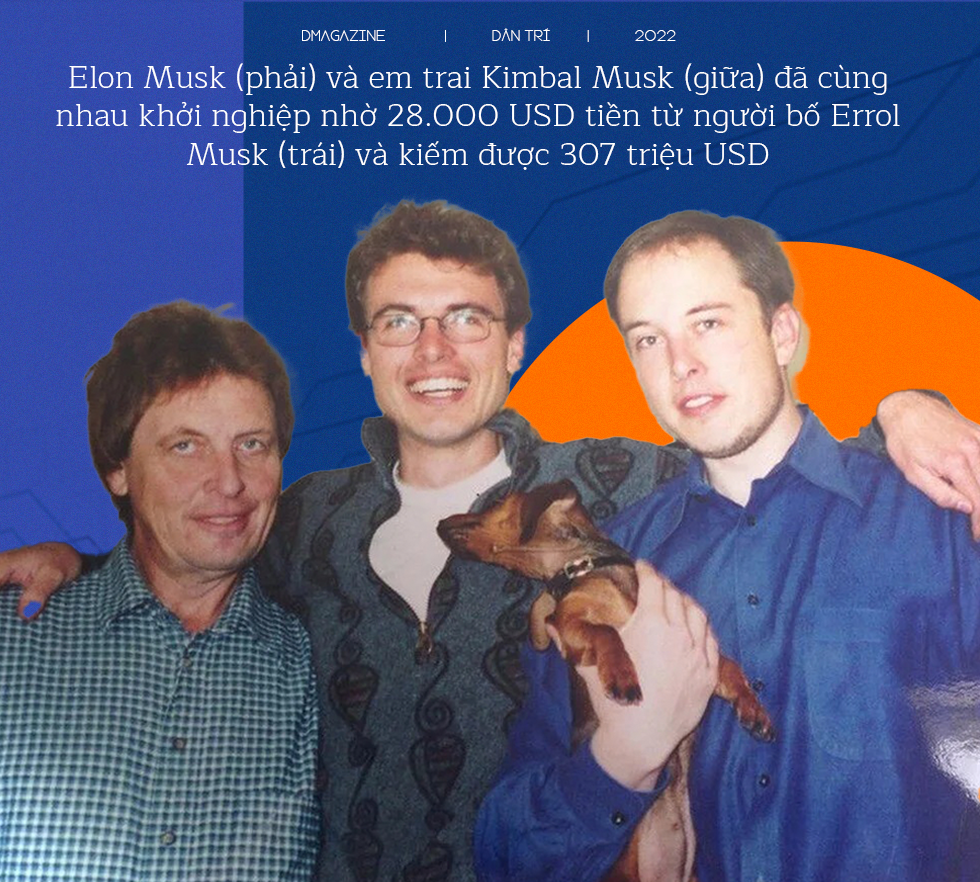 Elon Musk (phải) và em trai Kimbal Musk (giữa) đã cùng nhau khởi nghiệp nhờ 28.000 USD tiền từ người bố Errol Musk (trái) và kiếm được 307 triệu USD (Ảnh: Pinterest). Elon Musk (phải) và em trai Kimbal Musk (giữa) đã cùng nhau khởi nghiệp nhờ 28.000 USD tiền từ người bố Errol Musk (trái) và kiếm được 307 triệu USD (Ảnh: Pinterest).