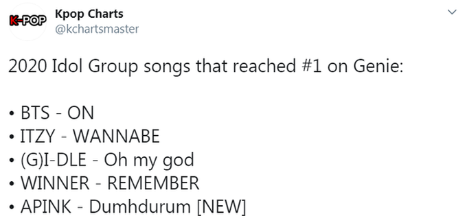 Trở lại với ca khúc của đội tạo hit cho TWICE, Apink đạt ngay No.1 cùng BTS và ITZY, làm khán giả ngất ngây bởi nhan sắc đồng đều - Ảnh 6. Trở lại với ca khúc của đội tạo hit cho TWICE, Apink đạt ngay No.1 cùng BTS và ITZY, làm khán giả ngất ngây bởi nhan sắc đồng đều - Ảnh 6.