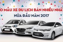 10 mẫu xe con bán chạy nhất nửa đầu năm 2017