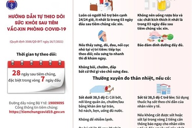 Hỏi đáp vắc xin Covid-19: Vết tiêm đau không nhấc nổi tay, có nên chườm?