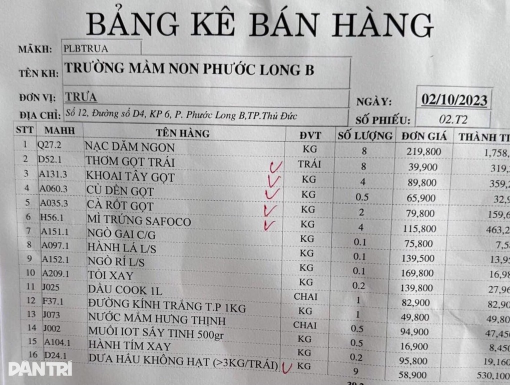 Phụ huynh phản ánh giá thực phẩm vào trường học cao gấp nhiều lần siêu thị - 2 Phụ huynh phản ánh giá thực phẩm vào trường học cao gấp nhiều lần siêu thị - 2