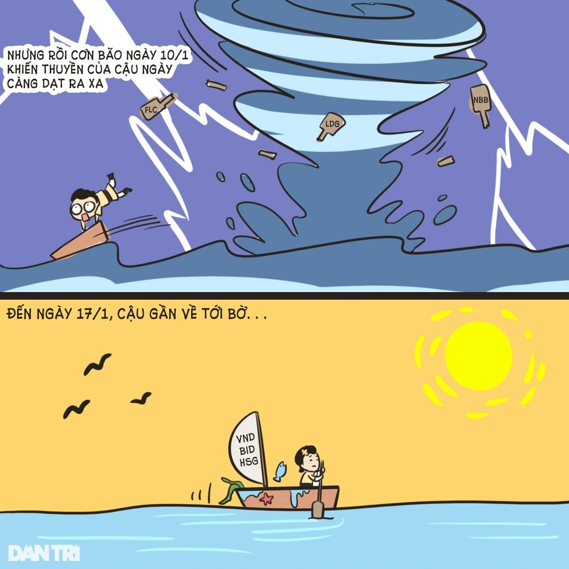 DComics số 2: Về bờ - 3 DComics số 2: Về bờ - 3