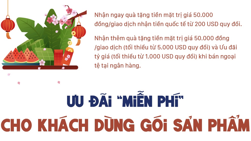 Tận hưởng Tết xanh 42 tỷ đồng ở BIDV - 7 Tận hưởng Tết xanh 42 tỷ đồng ở BIDV - 7