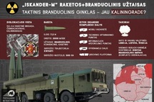 Tham vọng mới của Nga với Iskander-M