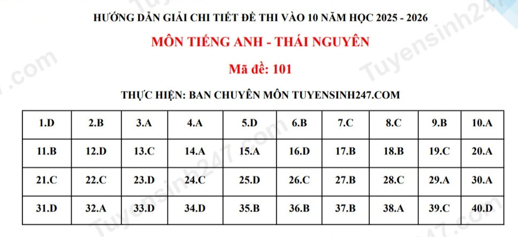 Đề thi, đáp án môn tiếng Anh, toán thi lớp 10 của Thái Nguyên - 5 Đề thi, đáp án môn tiếng Anh, toán thi lớp 10 của Thái Nguyên - 5