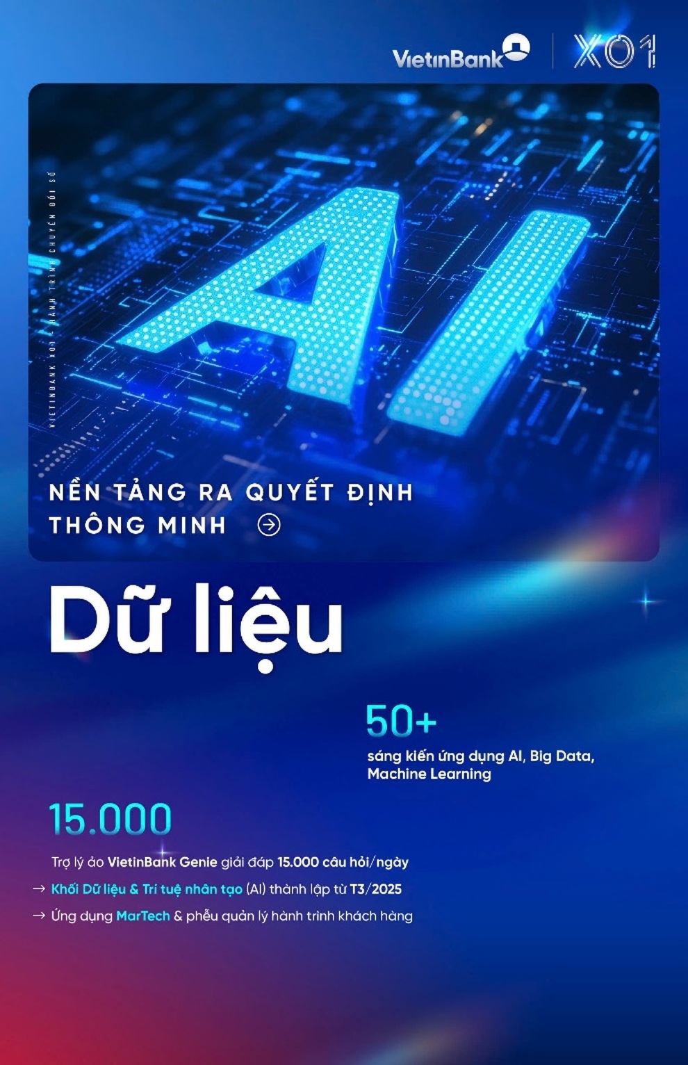 Dữ liệu và Trí tuệ nhân tạo: Chìa khóa giúp VietinBank tăng tốc chuyển đổi số - 1 Dữ liệu và Trí tuệ nhân tạo: Chìa khóa giúp VietinBank tăng tốc chuyển đổi số - 1