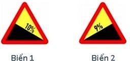 Biển nào sau đây là biển "Dốc xuống nguy hiểm"?