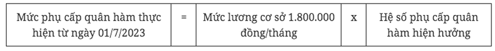 Cách tính lương, phụ cấp của sĩ quan, bộ đội sau khi tăng - 2 Cách tính lương, phụ cấp của sĩ quan, bộ đội sau khi tăng - 2