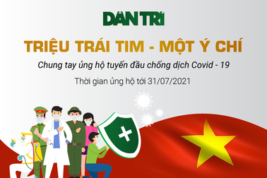 Bạn đọc ủng hộ chiến sĩ nơi tuyến đầu chống dịch hơn 75 triệu đồng