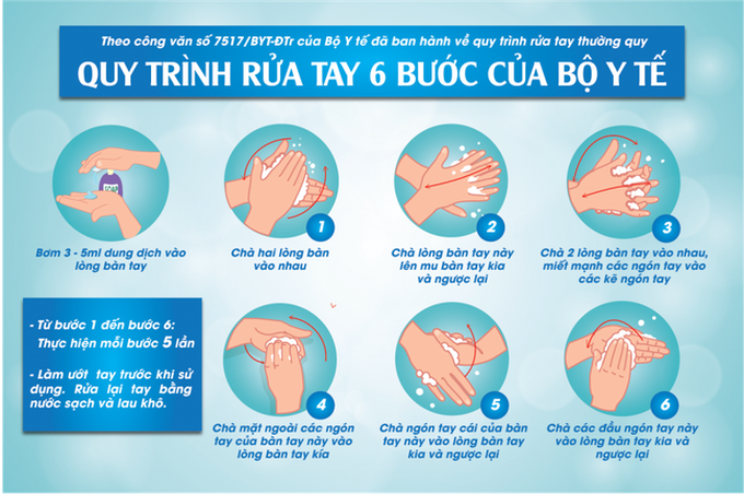 Tầm quan trọng của việc rửa tay: Bài thí nghiệm nhanh cho thấy bàn tay siêu bẩn như thế nào, chị em có con nhỏ cần xem ngay - Ảnh 4. Tầm quan trọng của việc rửa tay: Bài thí nghiệm nhanh cho thấy bàn tay siêu bẩn như thế nào, chị em có con nhỏ cần xem ngay - Ảnh 4.
