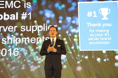 Lộ trình xây dựng một tổ chức trong tương lai