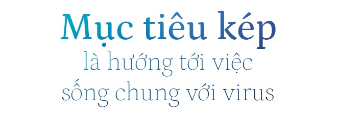 Chống dịch nhưng phải từng bước hoàn trả lại không gian hoạt động kinh tế - 4 Chống dịch nhưng phải từng bước hoàn trả lại không gian hoạt động kinh tế - 4