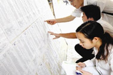 20 điểm vẫn không đỗ ĐH, gia đình 1 thí sinh kêu cứu