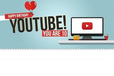 Tròn 10 năm clip đầu tiên được chia sẻ lên Youtube