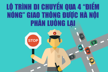 Phương án di chuyển qua 4 "điểm nóng" giao thông Hà Nội phân luồng lại
