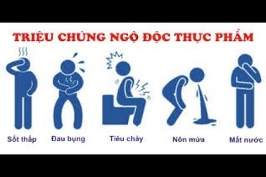 Xử lý thế nào khi ngộ độc thực phẩm ngày Tết?