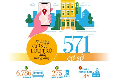 Du lịch Sa Pa tăng tốc