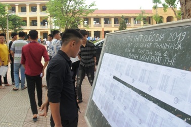 Điểm chuẩn trúng tuyển ĐH Văn hóa - Thể thao và Du lịch Thanh Hóa cao nhất là 19,5