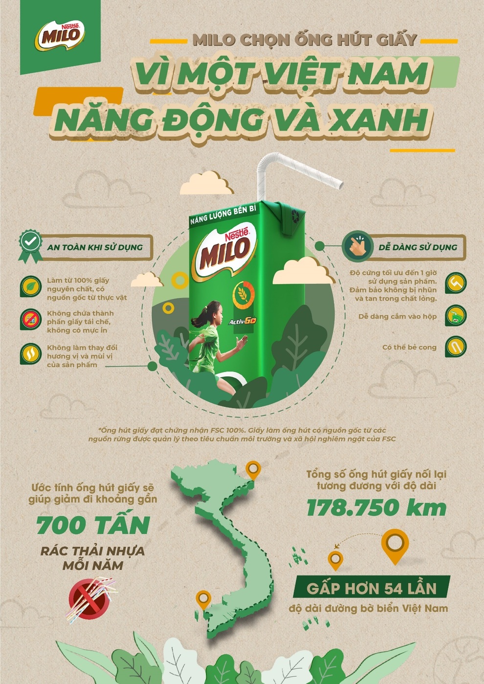 Phát triển bền vững: Doanh nghiệp có dám đi đến cùng? - 2 Phát triển bền vững: Doanh nghiệp có dám đi đến cùng? - 2