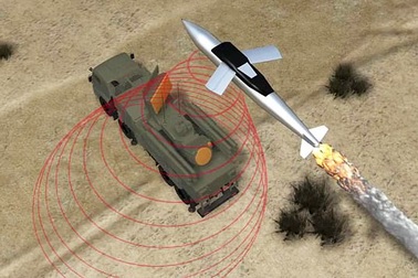 Uy lực kho tên lửa vi sóng Mỹ có thể làm "tê liệt" vũ khí Iran