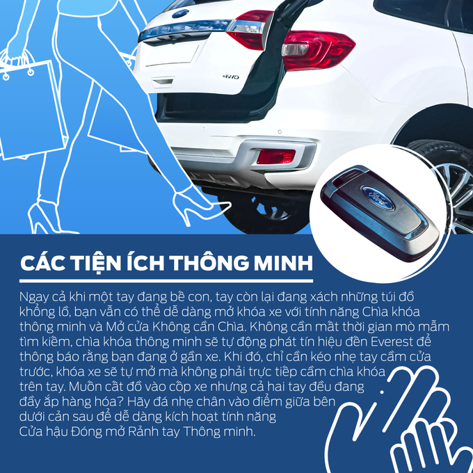 5 tính năng của Ford Everest giúp các bà mẹ “siêu nhân” tập trung chăm lo cho những điều quan trọng trong cuộc sống - Ảnh 5.