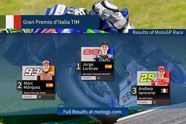 Khi ItalianGP không dành cho người Ý