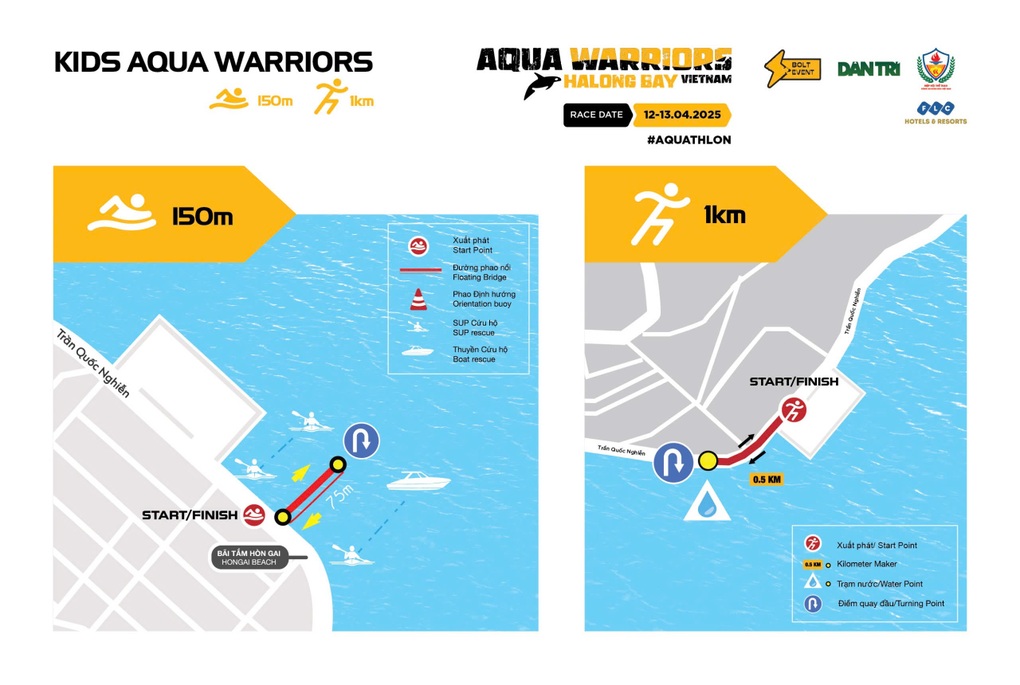 Aqua Warriors Halong Bay 2025 công bố bản đồ đường đua các môn phối hợp - 5 Aqua Warriors Halong Bay 2025 công bố bản đồ đường đua các môn phối hợp - 5