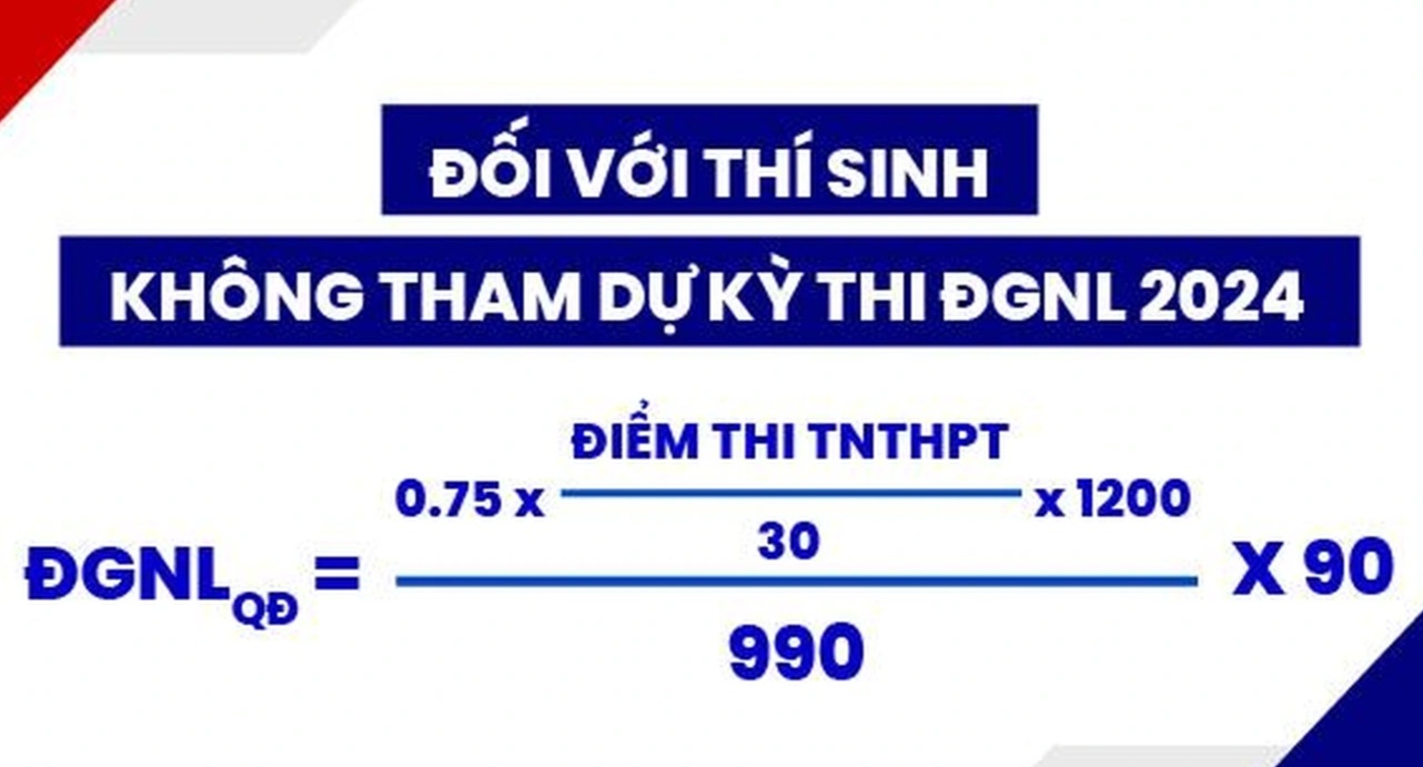 Điểm sàn tuyển sinh của loạt trường đại học, Bách khoa TPHCM chỉ 18 điểm - 7 Điểm sàn tuyển sinh của loạt trường đại học, Bách khoa TPHCM chỉ 18 điểm - 7
