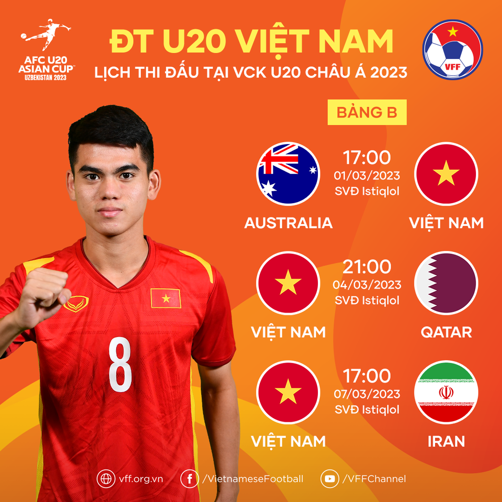 U20 Việt Nam không kém đối thủ về kinh nghiệm và bản lĩnh - 3 U20 Việt Nam không kém đối thủ về kinh nghiệm và bản lĩnh - 3