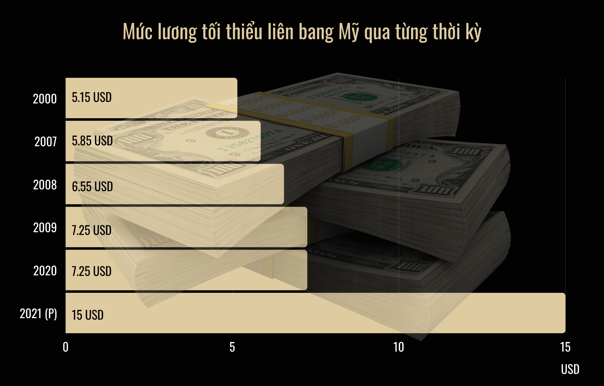 So găng chính sách kinh tế của ông Trump và ông Biden - 3