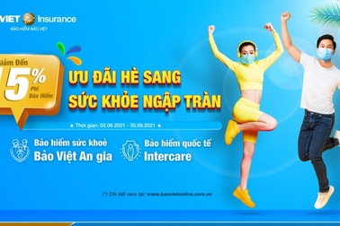 "Ưu đãi hè sang, sức khỏe ngập tràn", giảm phí đến 15% cùng Bảo hiểm Bảo Việt