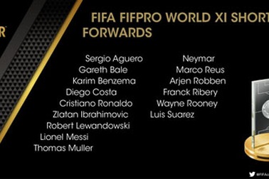 Công bố 15 đề cử tiền đạo xuất sắc nhất: Sự cạnh tranh khốc liệt