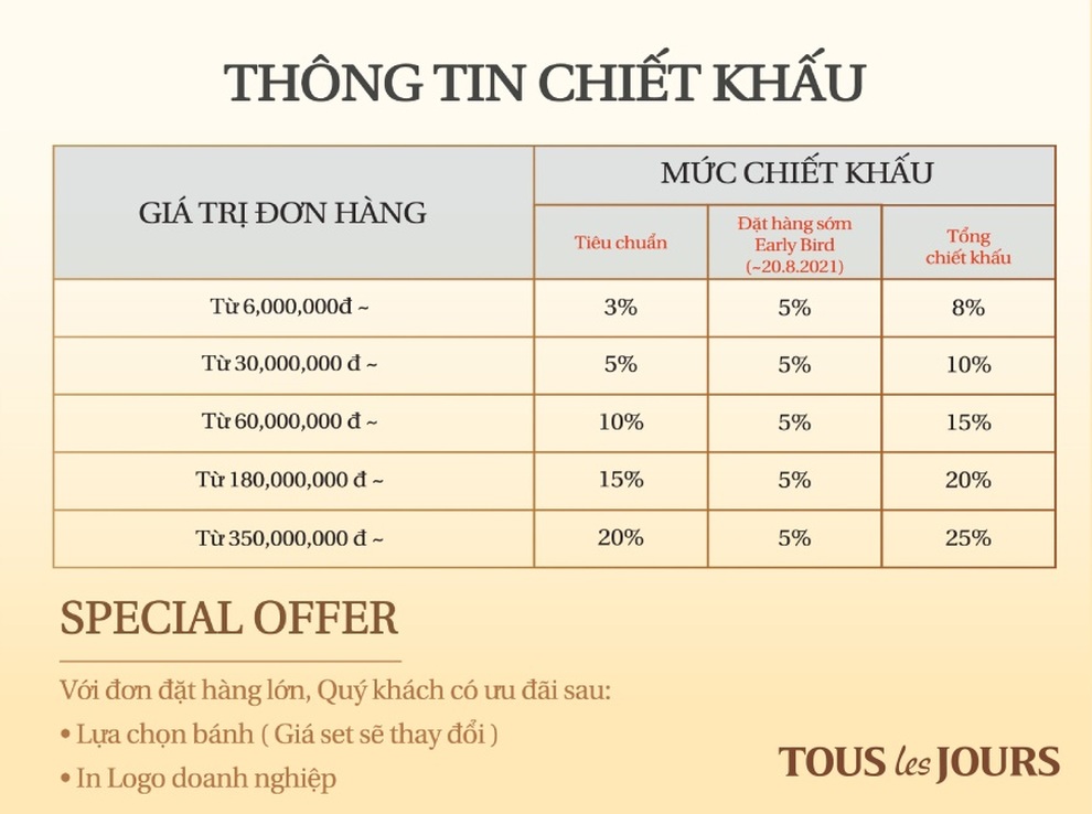 Cùng TOUS les JOURS gửi trao tâm tình - cho Trung thu thêm đầm ấm - 4 Cùng TOUS les JOURS gửi trao tâm tình - cho Trung thu thêm đầm ấm - 4