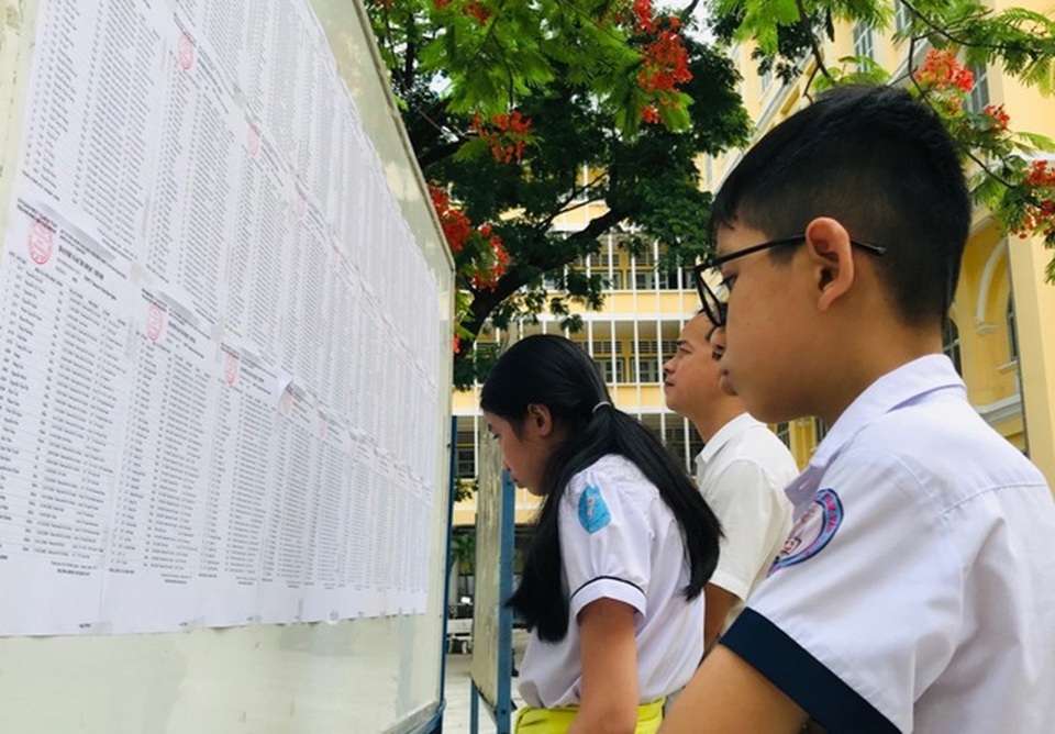 TPHCM: 57,6 điểm trúng tuyển vào lớp 6 Trường THPT chuyên Trần Đại Nghĩa - 1 TPHCM: 57,6 điểm trúng tuyển vào lớp 6 Trường THPT chuyên Trần Đại Nghĩa - 1