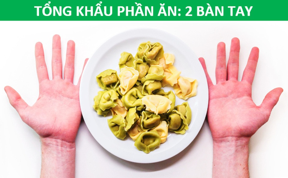 Mẹo hay: Xác định lượng thức ăn phù hợp với cơ thể chỉ bằng…bàn tay - 1 Mẹo hay: Xác định lượng thức ăn phù hợp với cơ thể chỉ bằng…bàn tay - 1
