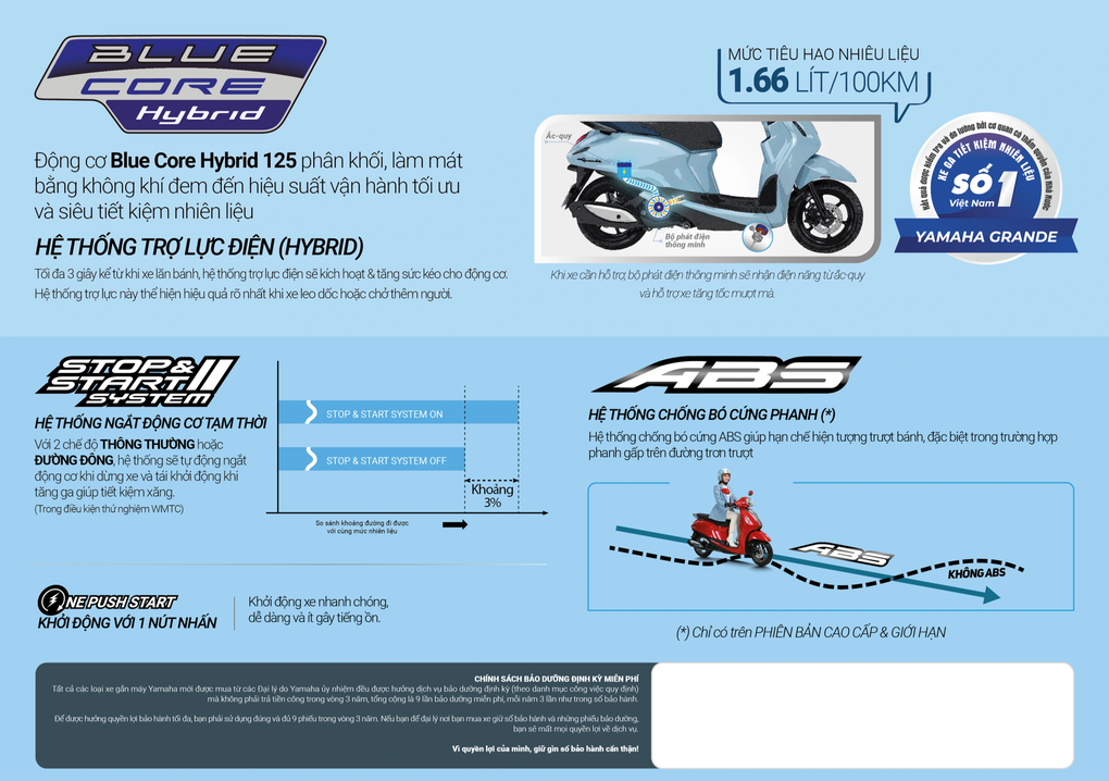 Ứng dụng thông minh kết nối điện thoại với xe ga Yamaha Grande 2022 - 2 Ứng dụng thông minh kết nối điện thoại với xe ga Yamaha Grande 2022 - 2