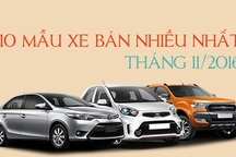 10 mẫu xe bán chạy nhất Việt Nam trong tháng 11/2016