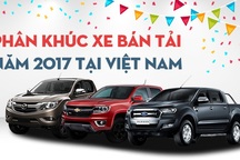 Thị trường ôtô Việt Nam năm 2017: Xe bán tải nào bán nhiều nhất?