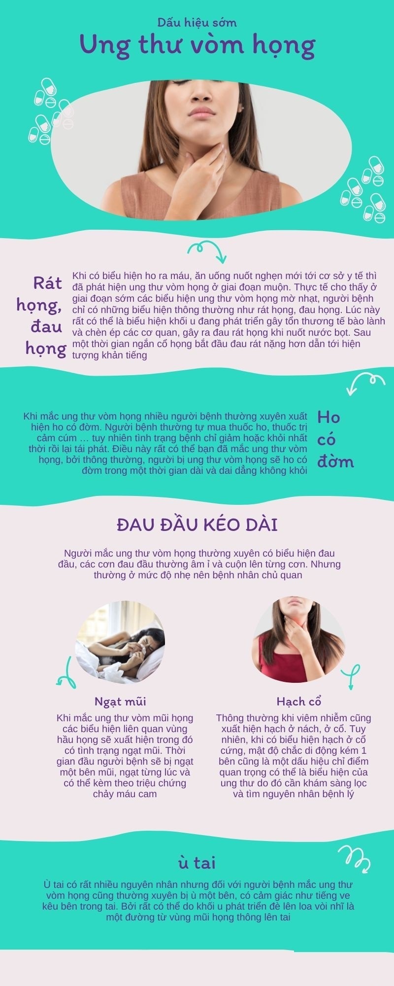 ung thu vom hong.jpg ung thu vom hong.jpg