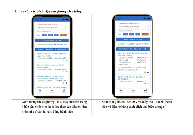TPHCM triển khai ứng dụng hỗ trợ tìm giường Oxy cho bệnh nhân COVID-19 - Ảnh 2.