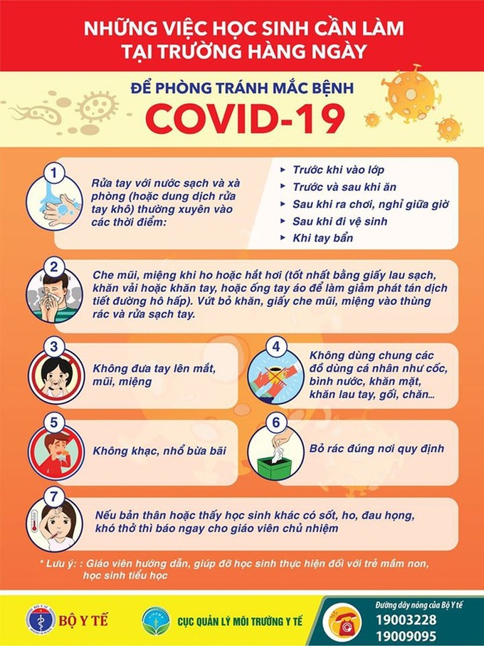 Cách phòng tránh mắc Covid-19 cho học sinh khi ở nhà và đến trường  - Ảnh 1.