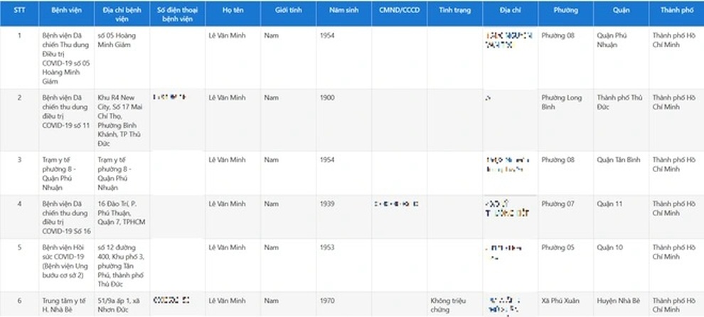 Thủ thuật tăng hiệu suất Windows bằng một cú nhấp chuột nổi bật tuần qua - 3 Thủ thuật tăng hiệu suất Windows bằng một cú nhấp chuột nổi bật tuần qua - 3