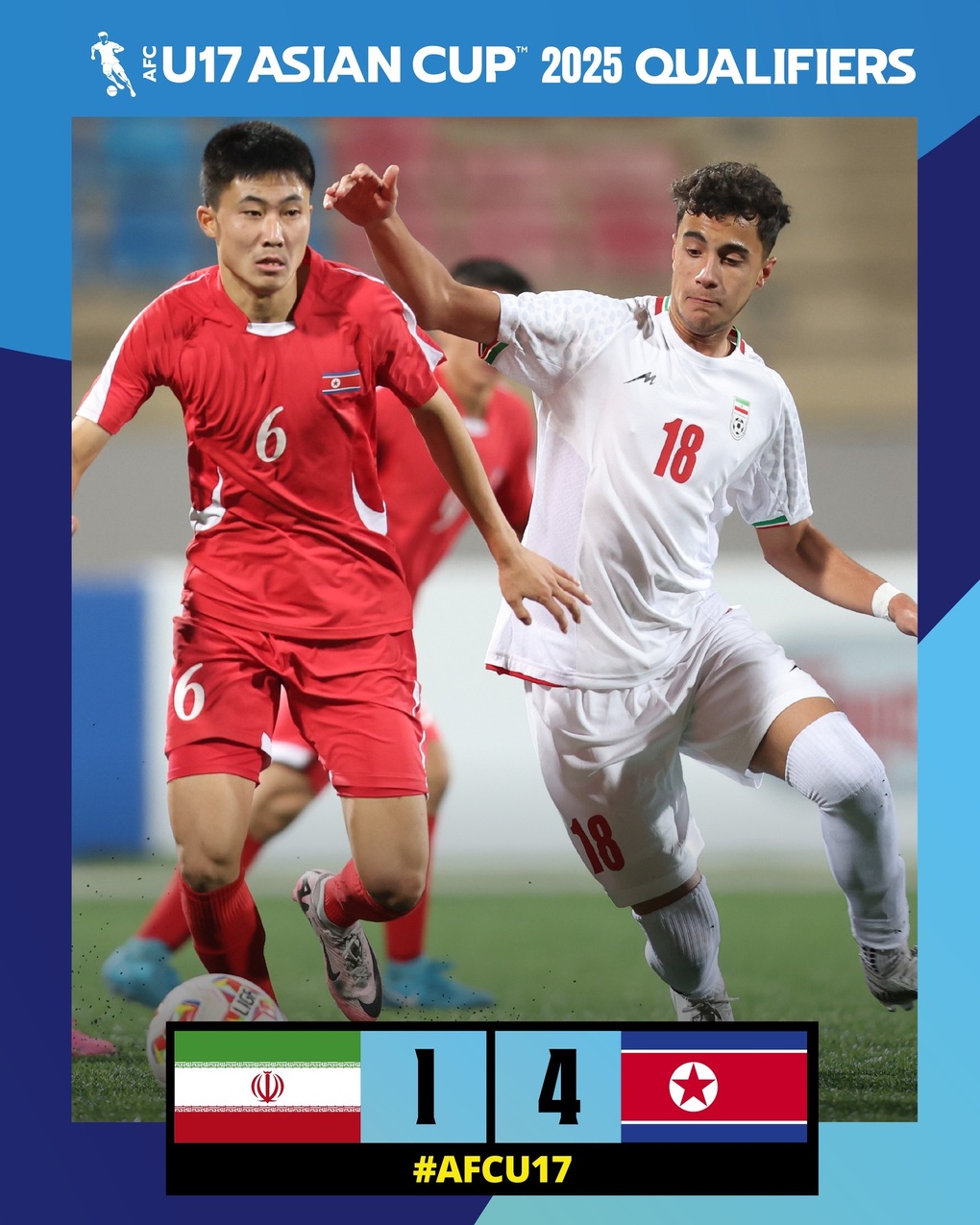 U17 Việt Nam hưởng lợi nhờ việc U17 Iran thua sốc U17 Triều Tiên - 1