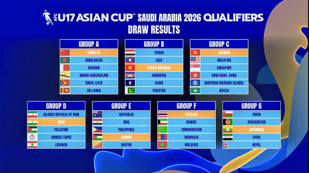 U17 Việt Nam gặp Malaysia tại vòng loại U17 châu Á 2026 - 2 U17 Việt Nam gặp Malaysia tại vòng loại U17 châu Á 2026 - 2