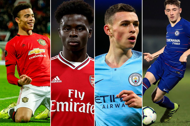 Bốn ngôi sao trẻ đầy triển vọng cho Premier League 2020/21