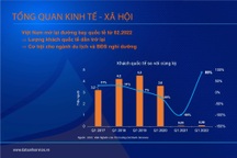 Những điểm sáng tiềm năng tại thị trường bất động sản miền Bắc