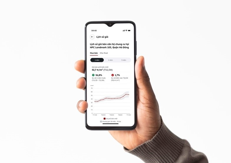 Переглядайте коливання цін на нерухомість у додатку Batdongsan: Купівля, продаж та оренда - 1 Xem biến động giá bất động sản trên ứng dụng Batdongsan: Mua bán và Cho thuê - 1