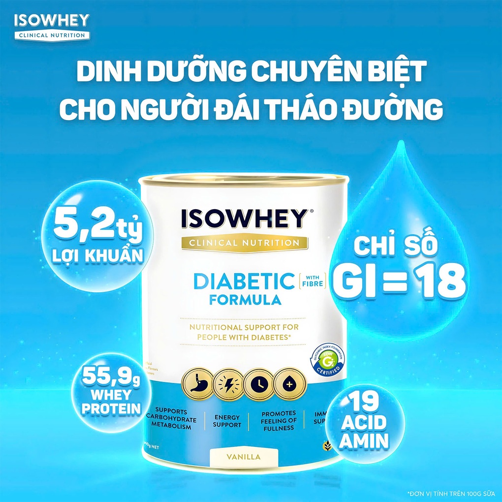 IsoWhey Diabetic Formula hỗ trợ bổ sung dinh dưỡng cho người tiểu đường - 1 IsoWhey Diabetic Formula hỗ trợ bổ sung dinh dưỡng cho người tiểu đường - 1