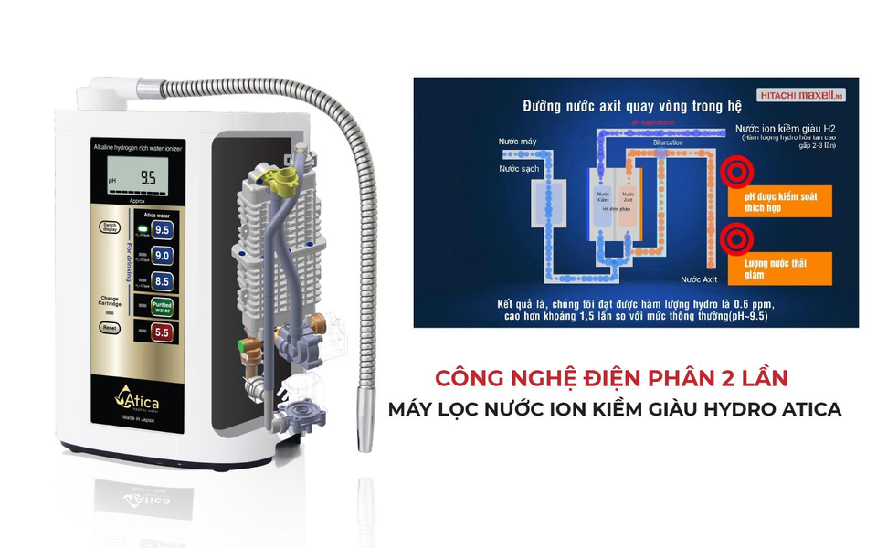 Đắt hàng máy lọc nước ion kiềm giàu hydro điện phân 2 lần mùa Covid - 4 Đắt hàng máy lọc nước ion kiềm giàu hydro điện phân 2 lần mùa Covid - 4
