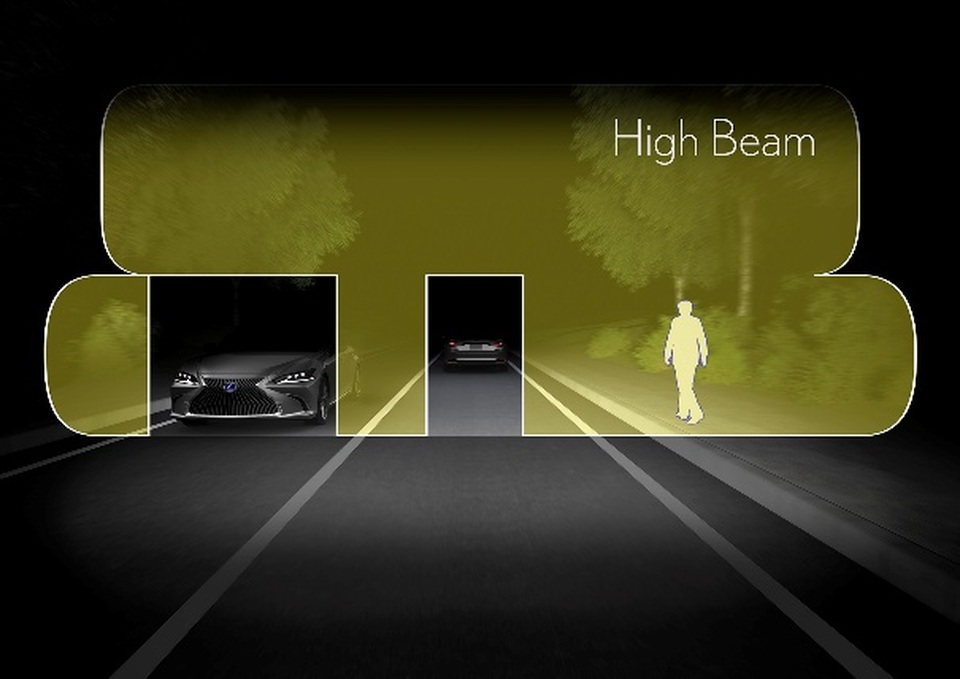 Lexus ES - “Người dẫn đường” an toàn thông minh đến mức nào? - 5 Lexus ES - “Người dẫn đường” an toàn thông minh đến mức nào? - 5